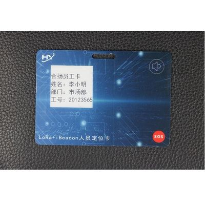 E de BankCreditcard van Otp van het Inktscherm 1,54 Duimradio die Interface 7816 laden